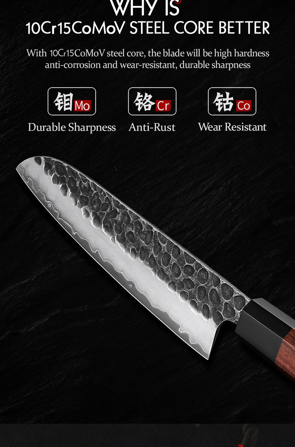Takumi Series Knife Set | Traditional Japanese Octagonal Handle