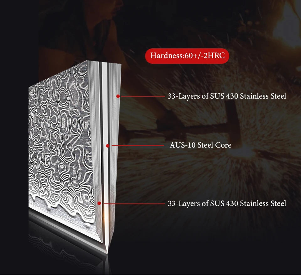 Hinoki Series Bread Knife – 8.5 Inch | Octagonal Handle