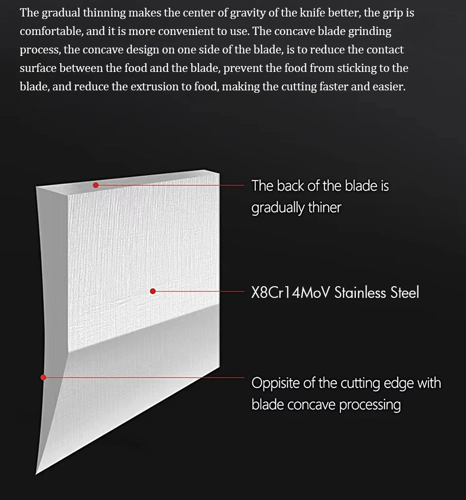 Tenshi Series Slicing Knife – 8.5 Inch