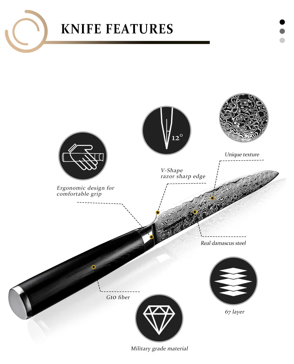 Shinobi Series Utility Knife – 6 Inch