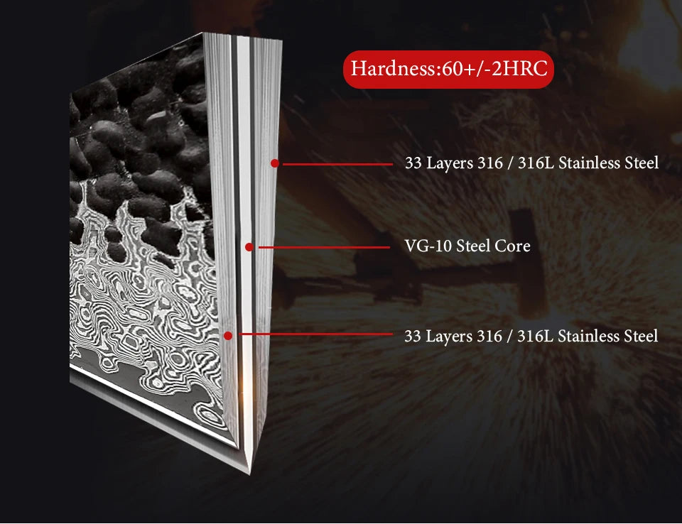 Haruto Series Nakiri Knife – 7 Inch | Octagonal Handle