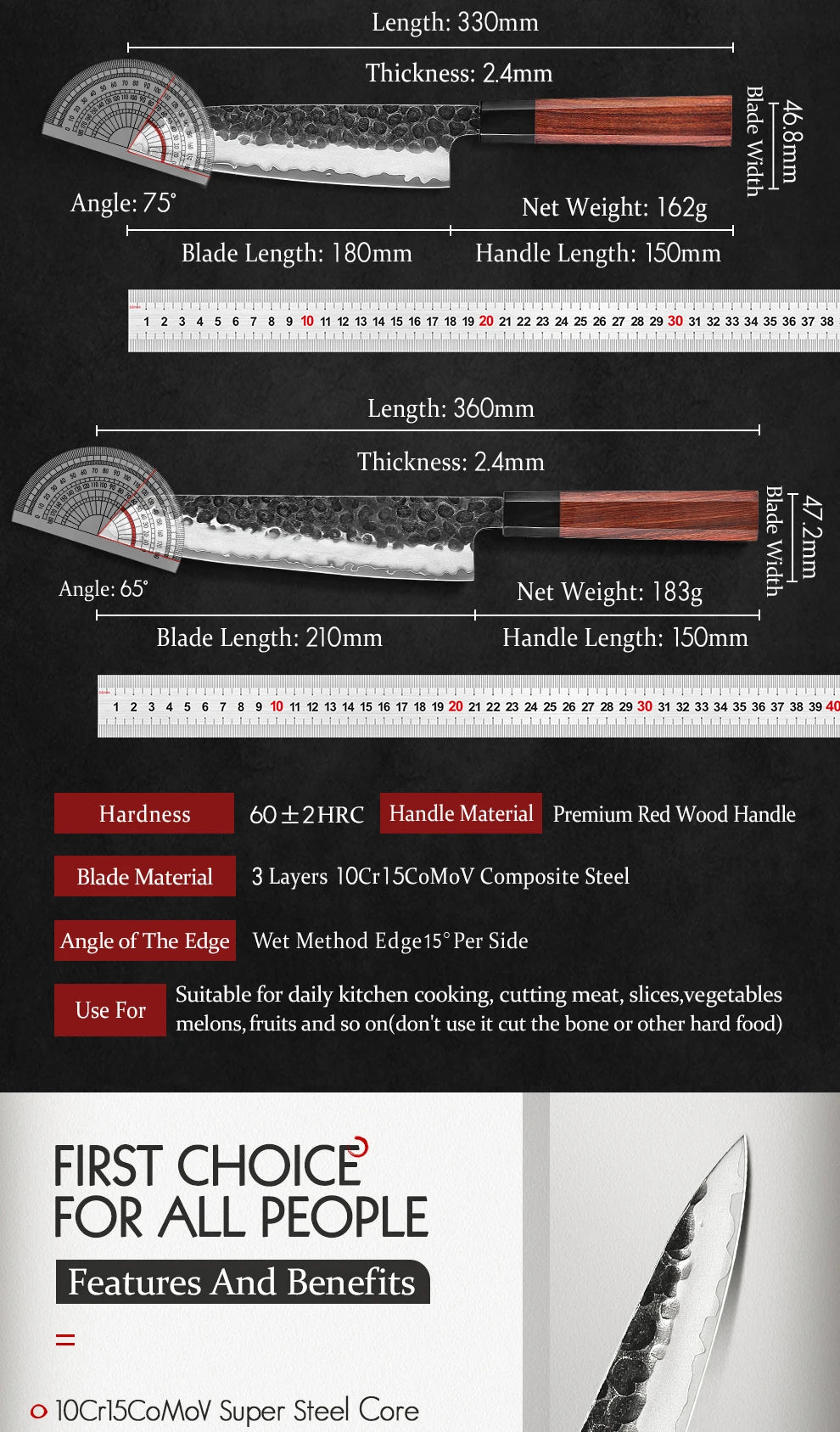 Takumi Series Knife Set | Traditional Japanese Octagonal Handle