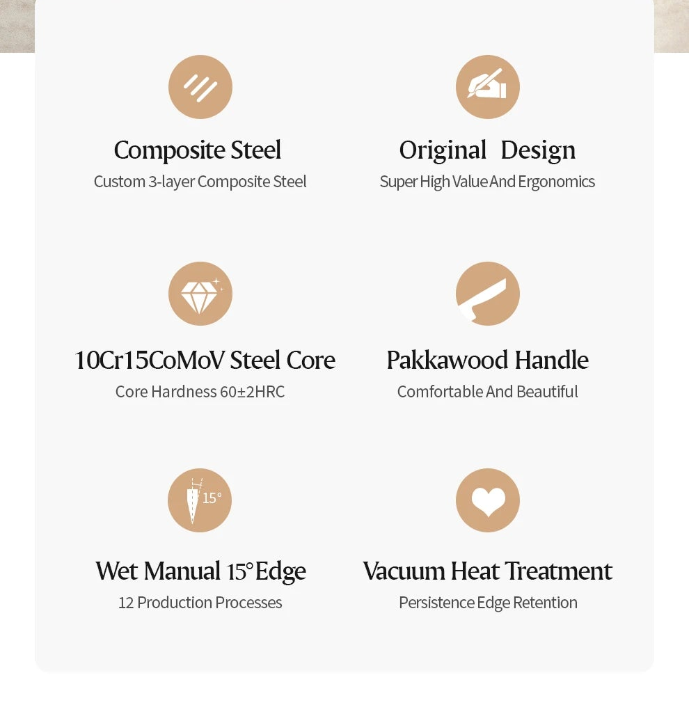 Sora Series Knife Set | Japanese Pakkawood Handle